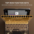 360° Transparent iPad Keyboard Case